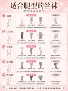 信息图 / 教育视觉 - 时尚风格指南信息图海报
