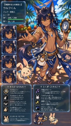 头像 / 角色头像 - 热带狼少年 RPG 角色设定表