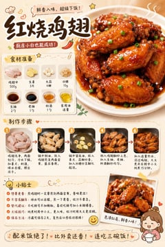 社交媒体帖子 - 美食食谱视觉笔记海报