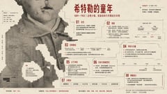 信息图 / 教育视觉 - 像素故障结构信息图海报