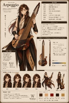 漫画/故事板 - 琶音贝斯拟人化设定表