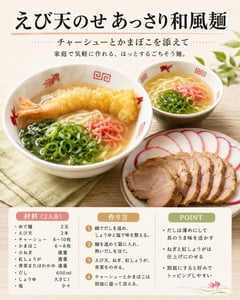 信息图 / 教育视觉 - 日式天妇罗面条食谱卡
