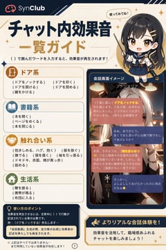 信息图 / 教育视觉 - SynClub 聊天音效指南